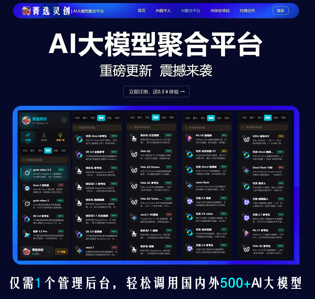 电商视频制作与多模态生成展示